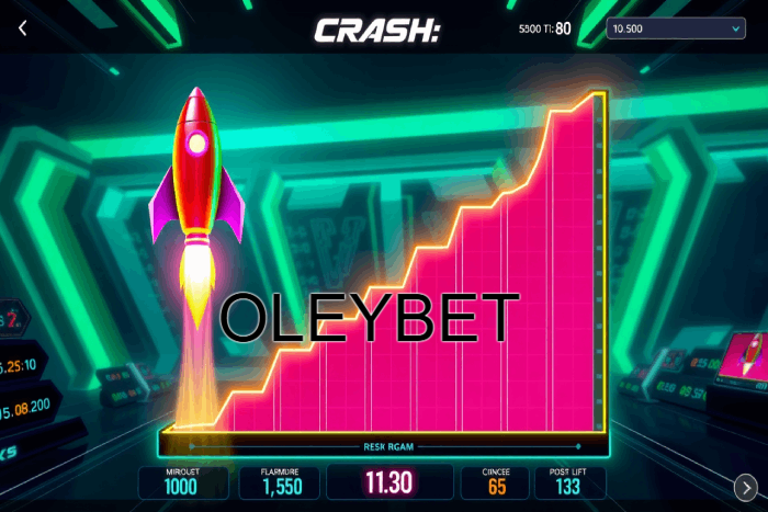 Jogue Crash e ganhe alto na OLEYBET!